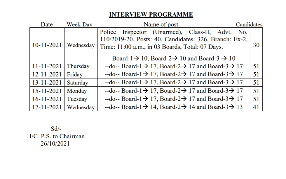 gpsc police inspector interview schedule 2021.png